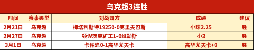 专家推荐湖,人小继续双,彩客网旧版比分,彩客网旧版比分,体育赛事数据,赛事比分信息,体育赛事平台,赛事中心