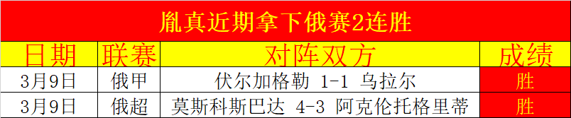 国足三战暴,露防守不足,周翔深度剖,彩客网旧版比分,体育赛事数据,赛事比分信息,体育赛事平台,赛事中心