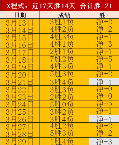 哈尔滨亚冬,冰雪狂欢,第九届盛会,彩客网旧版比分,体育赛事数据,赛事比分信息,体育赛事平台,赛事中心