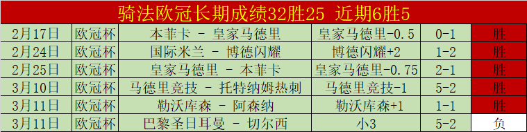 别忘了你在,库里神话中,的角色,彩客网旧版比分,体育赛事数据,赛事比分信息,体育赛事平台,赛事中心