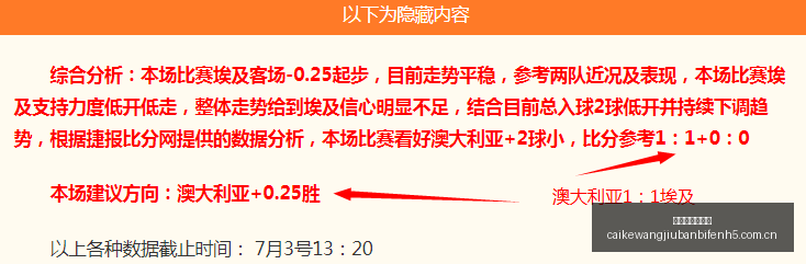 年中北美赛,果盘点,迈阿密惊变,彩客网旧版比分,体育赛事数据,赛事比分信息,体育赛事平台,赛事中心