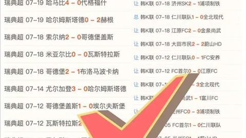 2026年中北美赛果盘点：迈阿密惊变，攻略指南